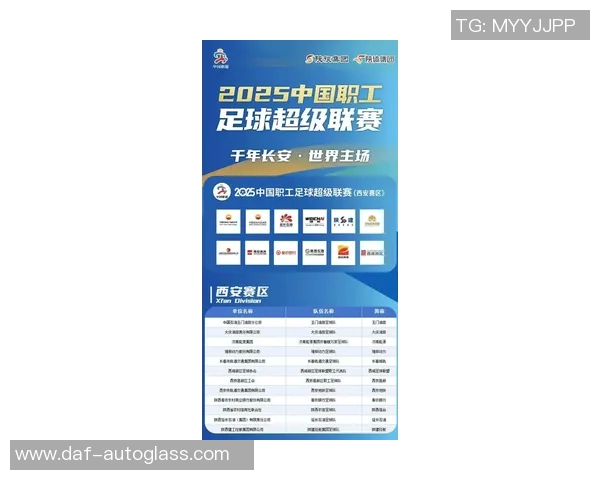 西安足球队在全国足球节奏排行榜中荣登第六名展现实力与潜力