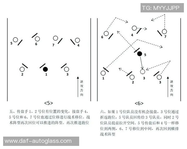 上海飞盘队反击战术解析与比赛表现的得失分析