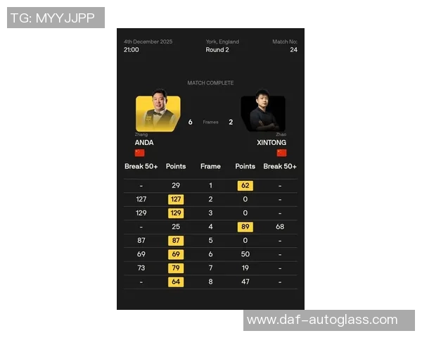 上海乒乓球队强势崛起最新个人能力TOP10选手一览 上海乒乓球队强势崛起最新个人能力TOP10选手一览