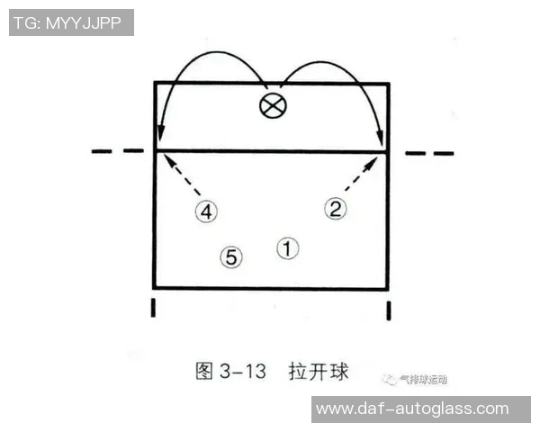 南京乒乓球队快攻战术分析及其在比赛中的优势与不足探讨 南京乒乓球队快攻战术分析及其在比赛中的优势与不足探讨