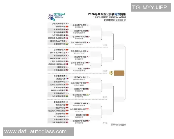 南京羽毛球队在全国羽毛球灵活性排行榜中荣获第六名的佳绩分析