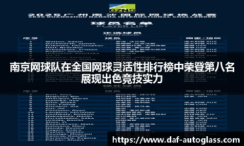 南京网球队在全国网球灵活性排行榜中荣登第八名展现出色竞技实力