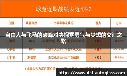 自由人与飞马的巅峰对决探索勇气与梦想的交汇之路