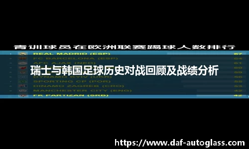 瑞士与韩国足球历史对战回顾及战绩分析