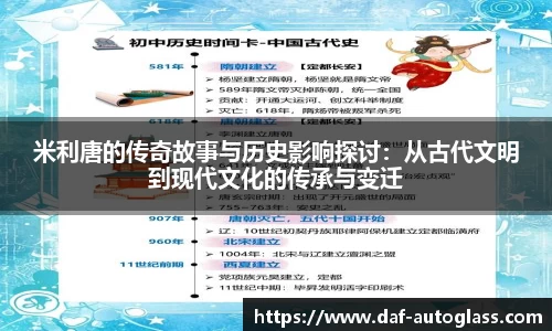 米利唐的传奇故事与历史影响探讨：从古代文明到现代文化的传承与变迁