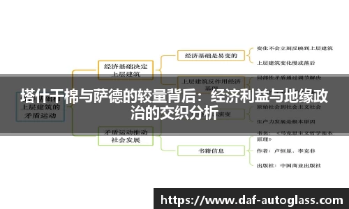 塔什干棉与萨德的较量背后：经济利益与地缘政治的交织分析