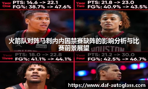 火箭队对阵马刺内内因禁赛缺阵的影响分析与比赛前景展望